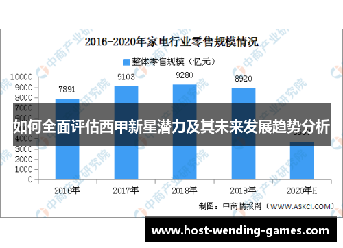 如何全面评估西甲新星潜力及其未来发展趋势分析