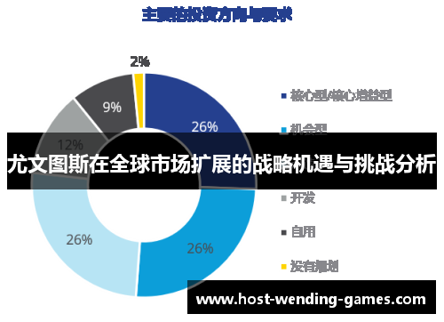 尤文图斯在全球市场扩展的战略机遇与挑战分析