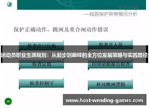 运动员职业生涯规划：从起步到巅峰的全方位发展策略与实践路径