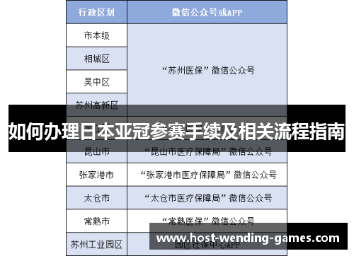 如何办理日本亚冠参赛手续及相关流程指南