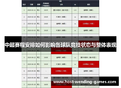中超赛程安排如何影响各球队竞技状态与整体表现