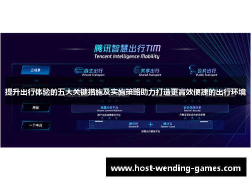 提升出行体验的五大关键措施及实施策略助力打造更高效便捷的出行环境