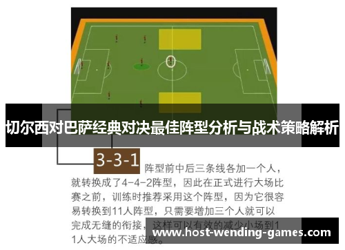 切尔西对巴萨经典对决最佳阵型分析与战术策略解析