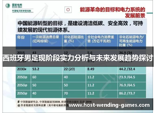 西班牙男足现阶段实力分析与未来发展趋势探讨