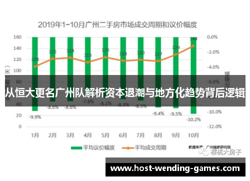 从恒大更名广州队解析资本退潮与地方化趋势背后逻辑