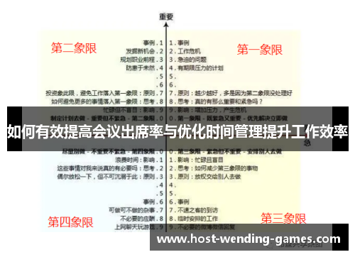 如何有效提高会议出席率与优化时间管理提升工作效率
