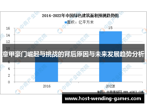 意甲豪门崛起与挑战的背后原因与未来发展趋势分析 意甲豪门崛起与挑战的背后原因与未来发展趋势分析