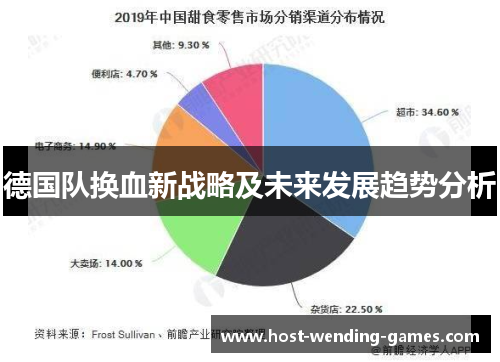 德国队换血新战略及未来发展趋势分析 德国队换血新战略及未来发展趋势分析