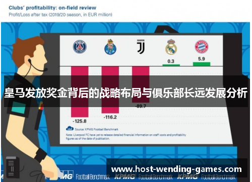 皇马发放奖金背后的战略布局与俱乐部长远发展分析 皇马发放奖金背后的战略布局与俱乐部长远发展分析