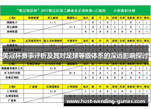 美冠杯赛事评析及其对足球等级体系的深远影响探讨 美冠杯赛事评析及其对足球等级体系的深远影响探讨