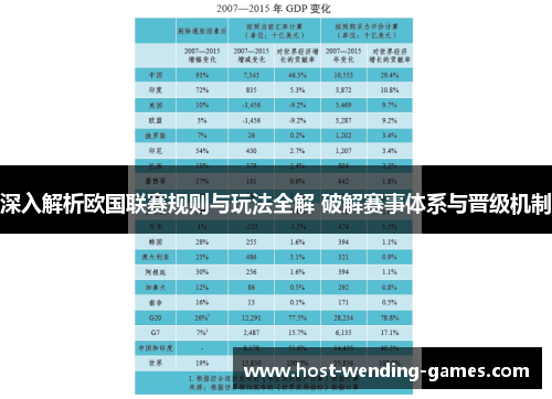 深入解析欧国联赛规则与玩法全解 破解赛事体系与晋级机制 深入解析欧国联赛规则与玩法全解 破解赛事体系与晋级机制