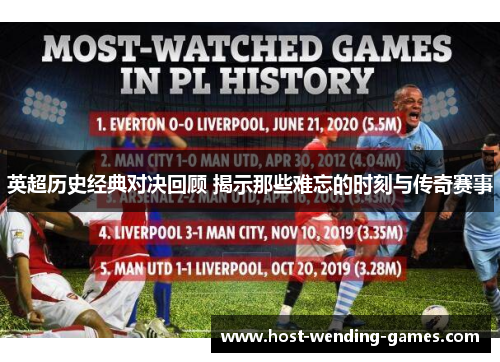英超历史经典对决回顾 揭示那些难忘的时刻与传奇赛事 英超历史经典对决回顾 揭示那些难忘的时刻与传奇赛事