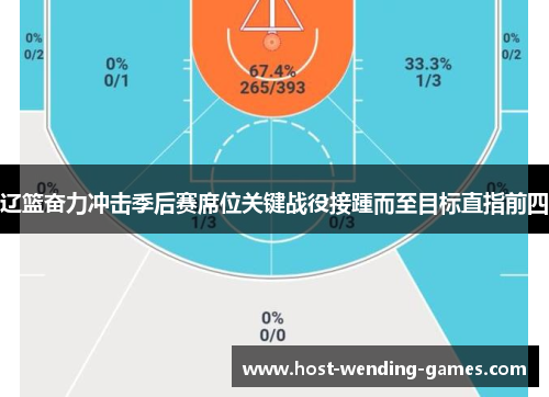 辽篮奋力冲击季后赛席位关键战役接踵而至目标直指前四