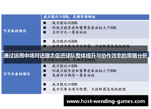 通过运用中场对话理念促进球队整体提升与协作效率的策略分析