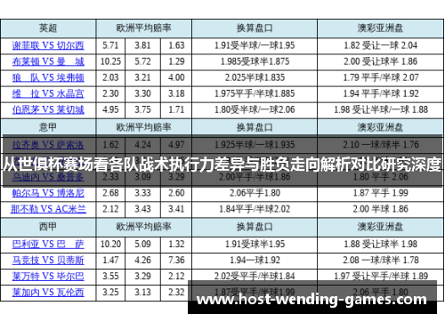 从世俱杯赛场看各队战术执行力差异与胜负走向解析对比研究深度